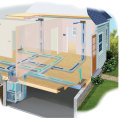 What Additional Features Can Make Your HVAC System Installation Even Better?