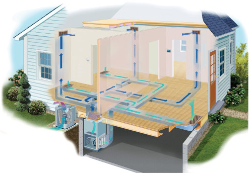 What Additional Features Can Make Your HVAC System Installation Even Better?